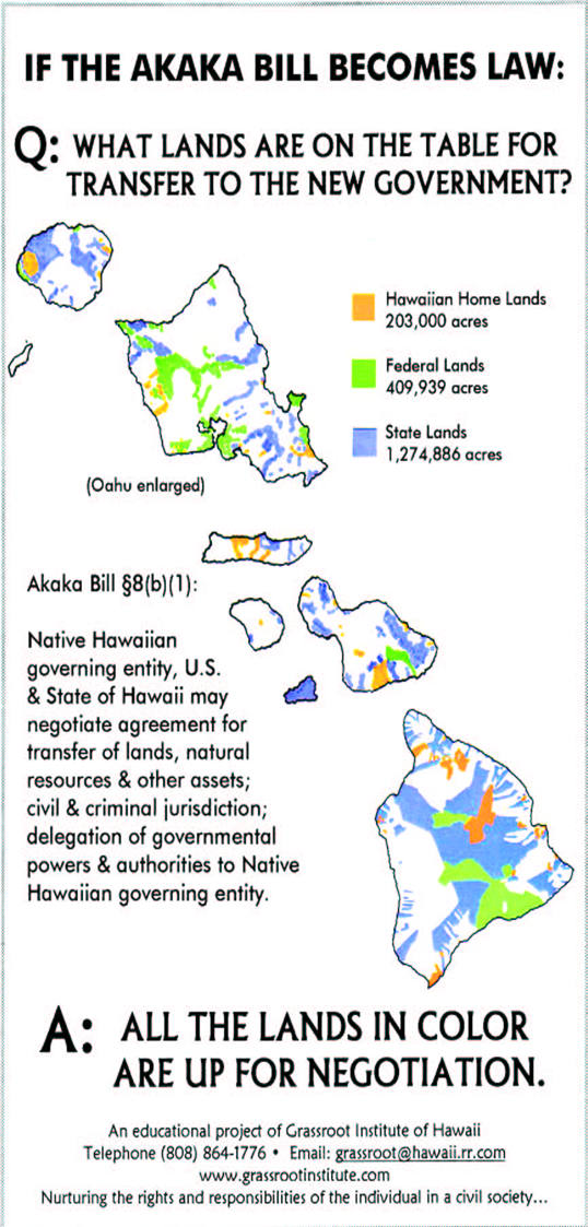 Akaka Bill Land Map